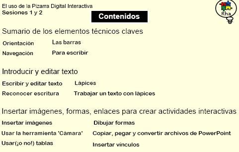 Using the IWB - Sesiones 1+2