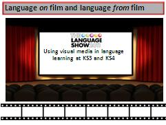 Lang&Film